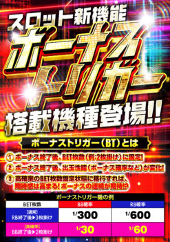 ボーナストリガー(スロット新機能 搭載機種登場！)【音声あり】 座る場所・立ち止まる場所用